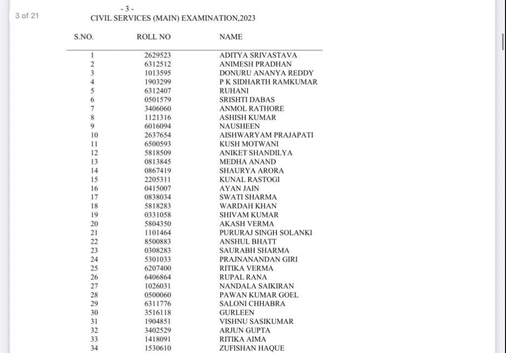 Civil Services Exam Results 2023